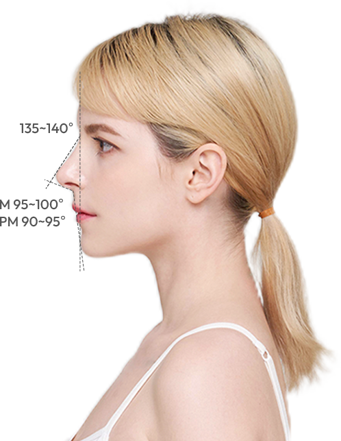 Precautions When Selecting Materials for Rhinoplasty