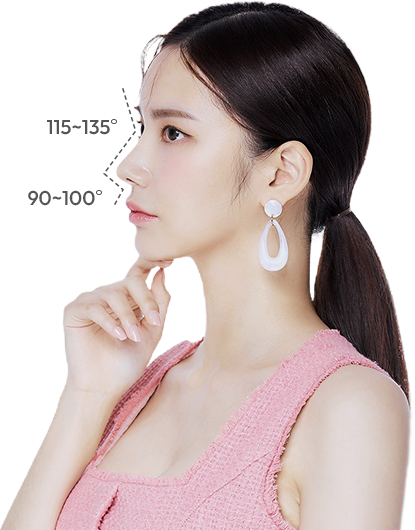 Nose’s Golden Ratio for Facial Proportion