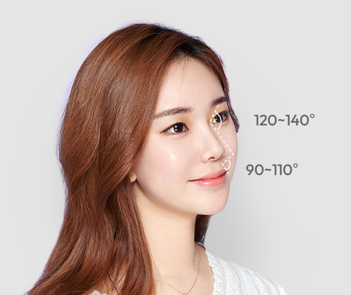 The Ideal nose angle for women